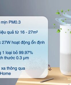Máy lọc không khí Xiaomi Smart Air Purifier 4 compact EU (BHR5860EU) 27W